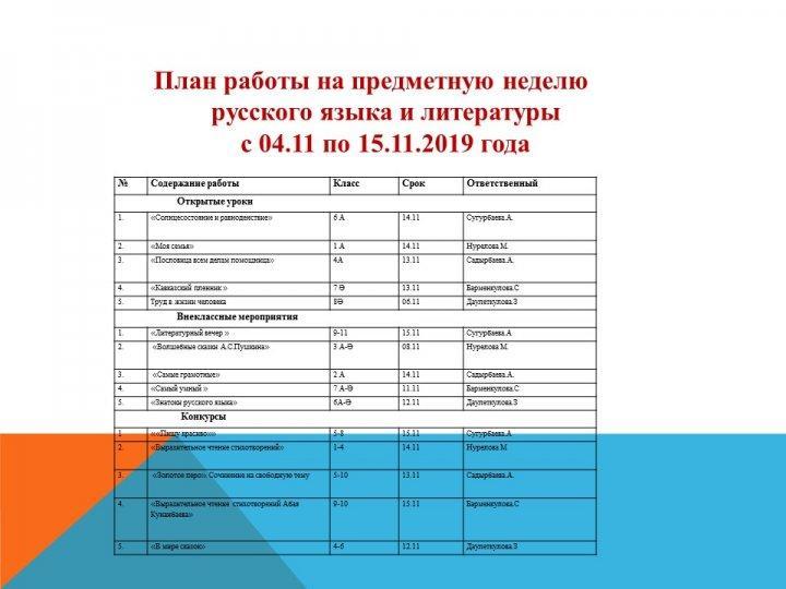 Орыс тілі апталығы